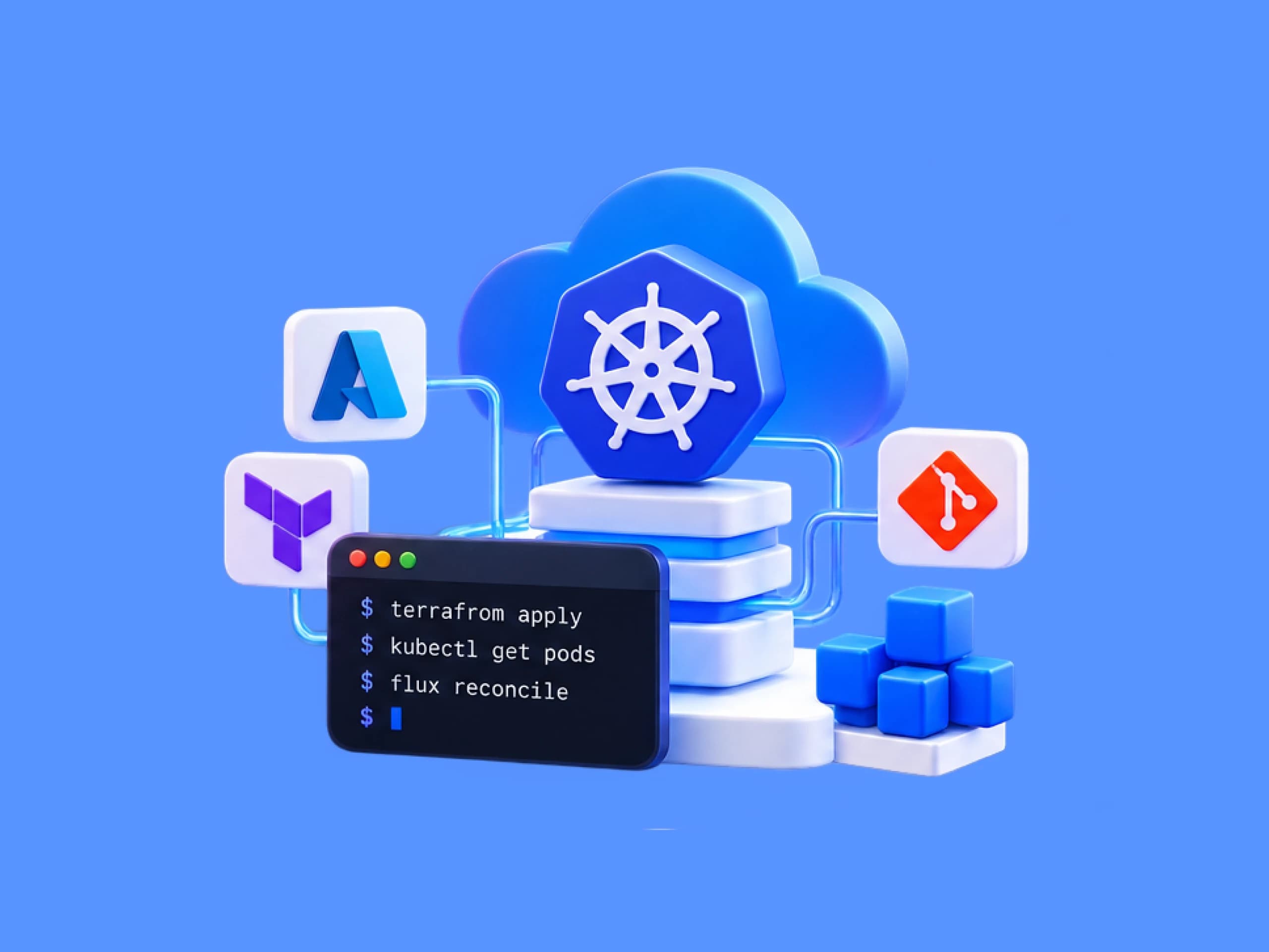 Preview of the Azure Kubernetes Platform project